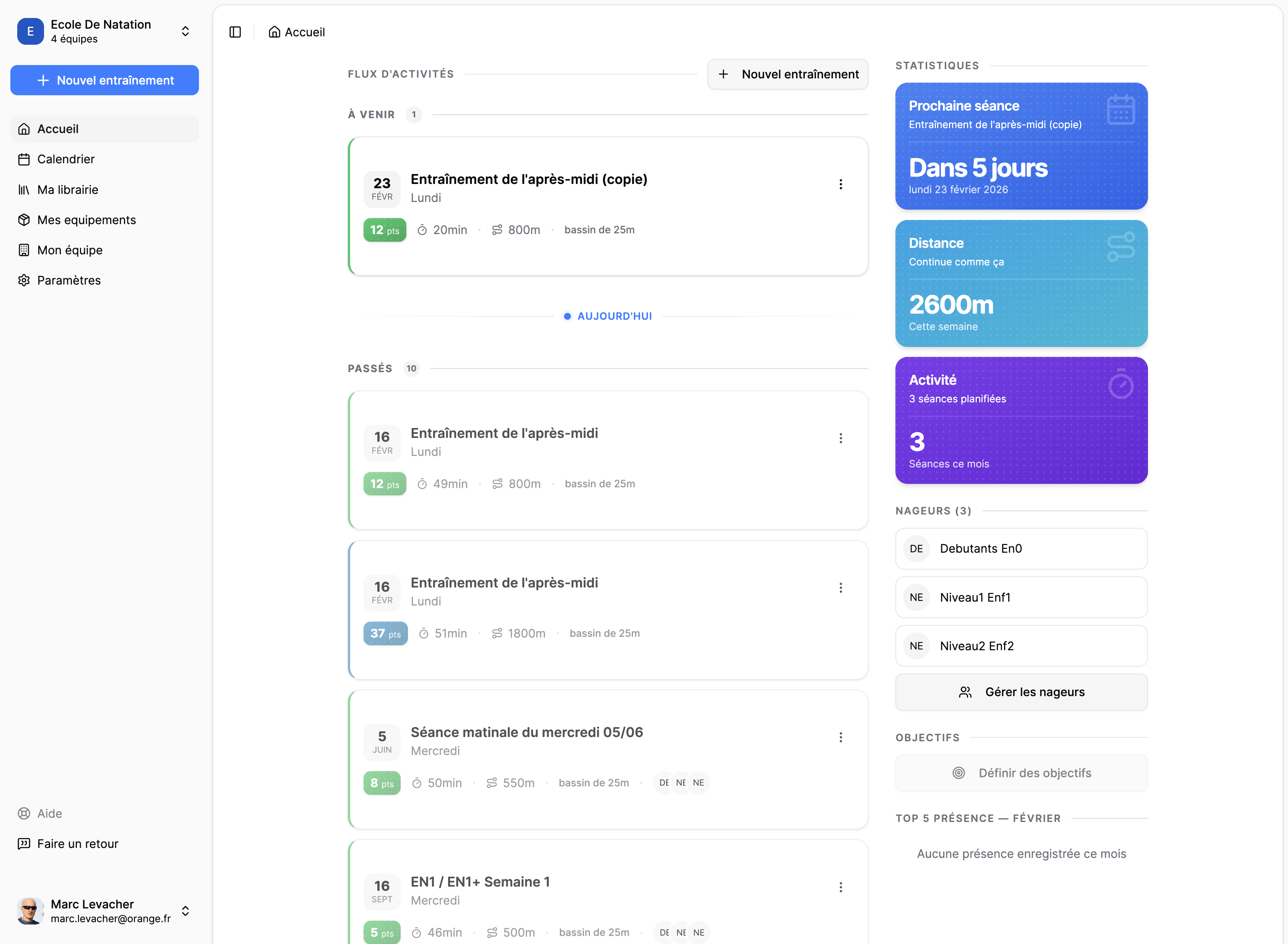 Aperçu du tableau de bord Padlie